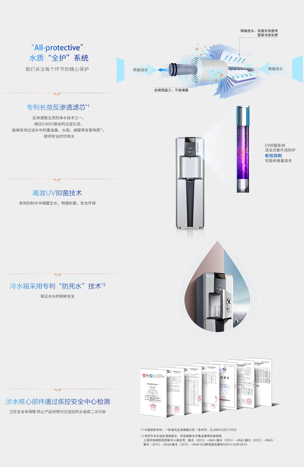 AR75-G1（L3）型直飲水機